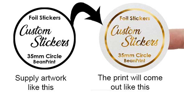 how to supply artwork for foiled stickers